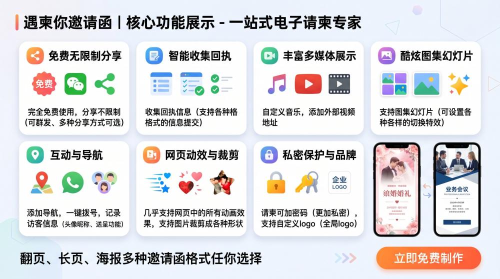 私人宴席电子请柬不用愁！零门槛模板直接套用，新手也能轻松做